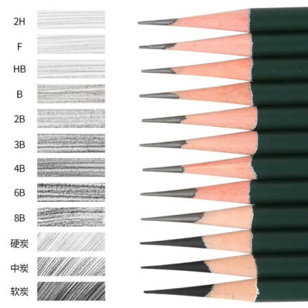 Assortiment de crayons graphite et fusain Giogione