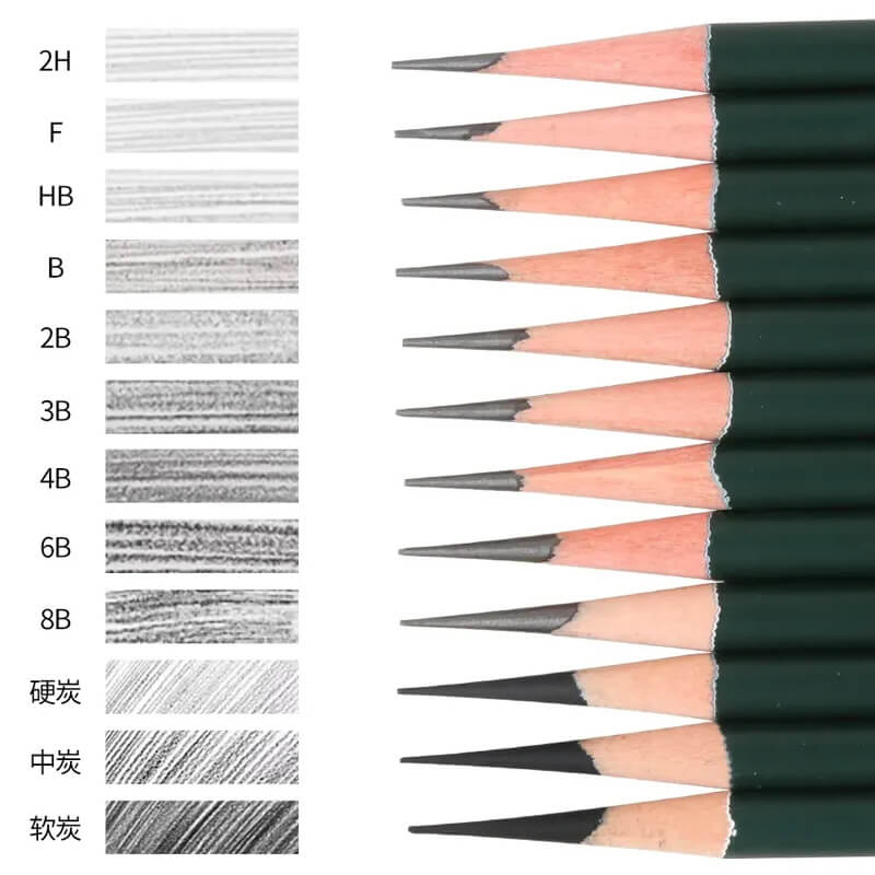 Assortiment de crayons graphite et fusain Giogione