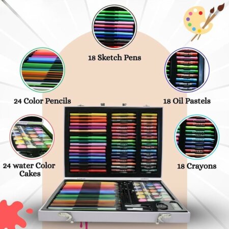 Photo d'un kit d'art complet présenté dans une mallette grise ouverte. L'image affiche des cercles zoomés détaillant le contenu : 18 feutres, 24 crayons de couleur, 24 pastels d'aquarelle, 18 pastels à l'huile et 18 crayons de cire. Une icône de palette de peintre illustre le coin supérieur droit.