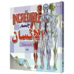 جسم الإنسان بالأبعاد التلاتة